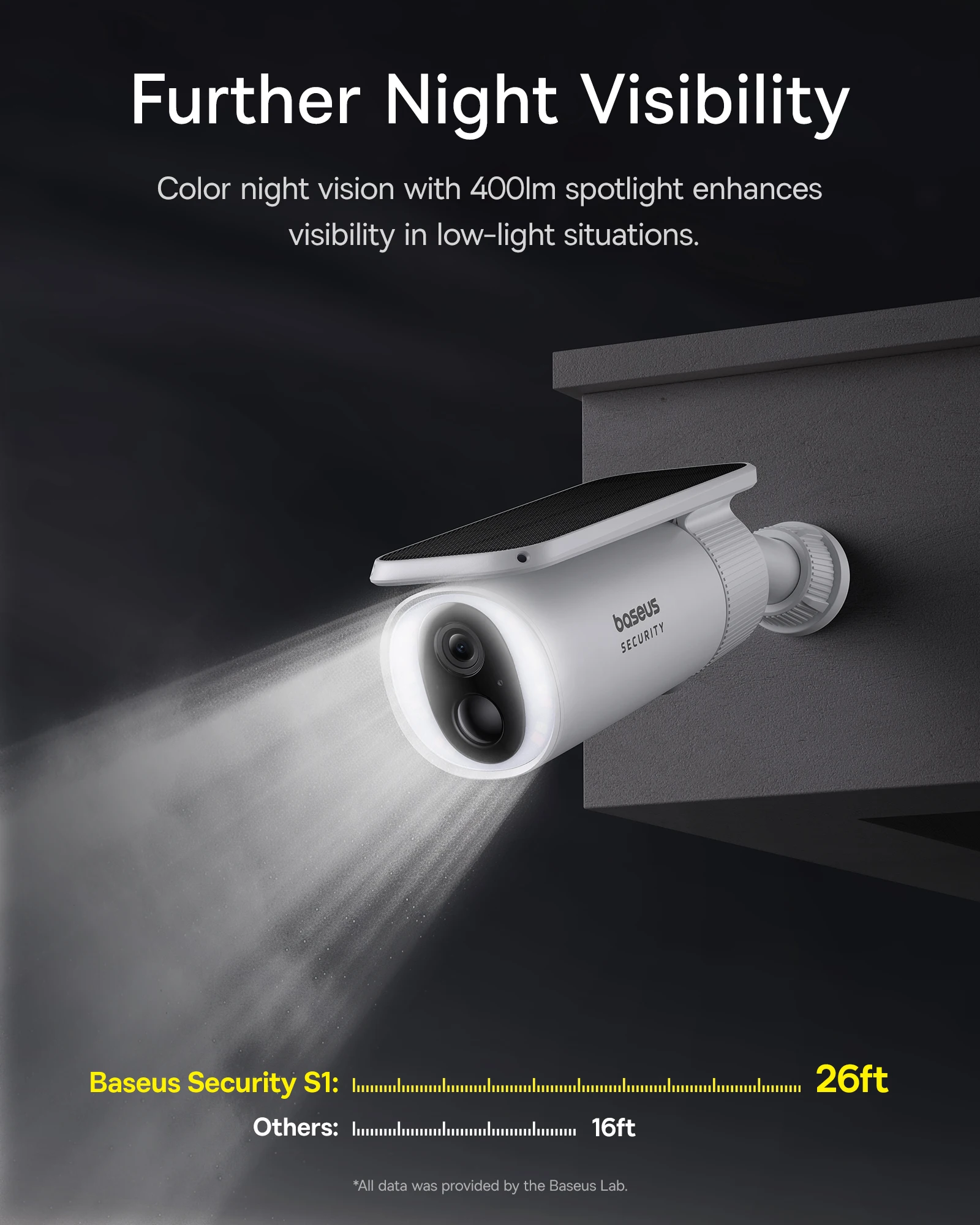 كاميرا Baseus Security S1 الخا - مراجعة Eufy Camera E220 وسعره